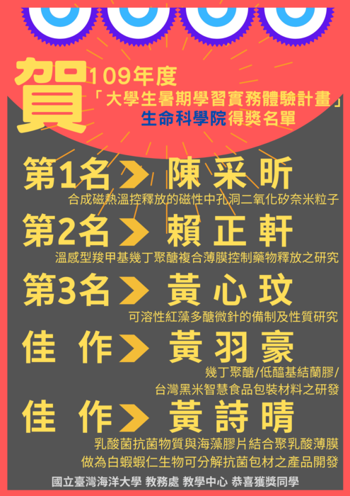 圖片說明
