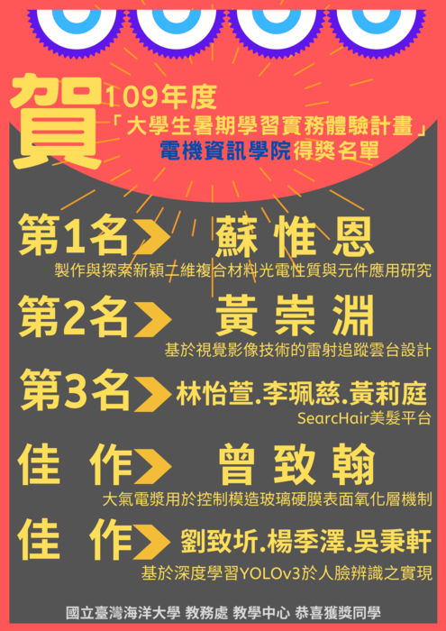 圖片說明